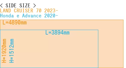 #LAND CRUISER 70 2023- + Honda e Advance 2020-